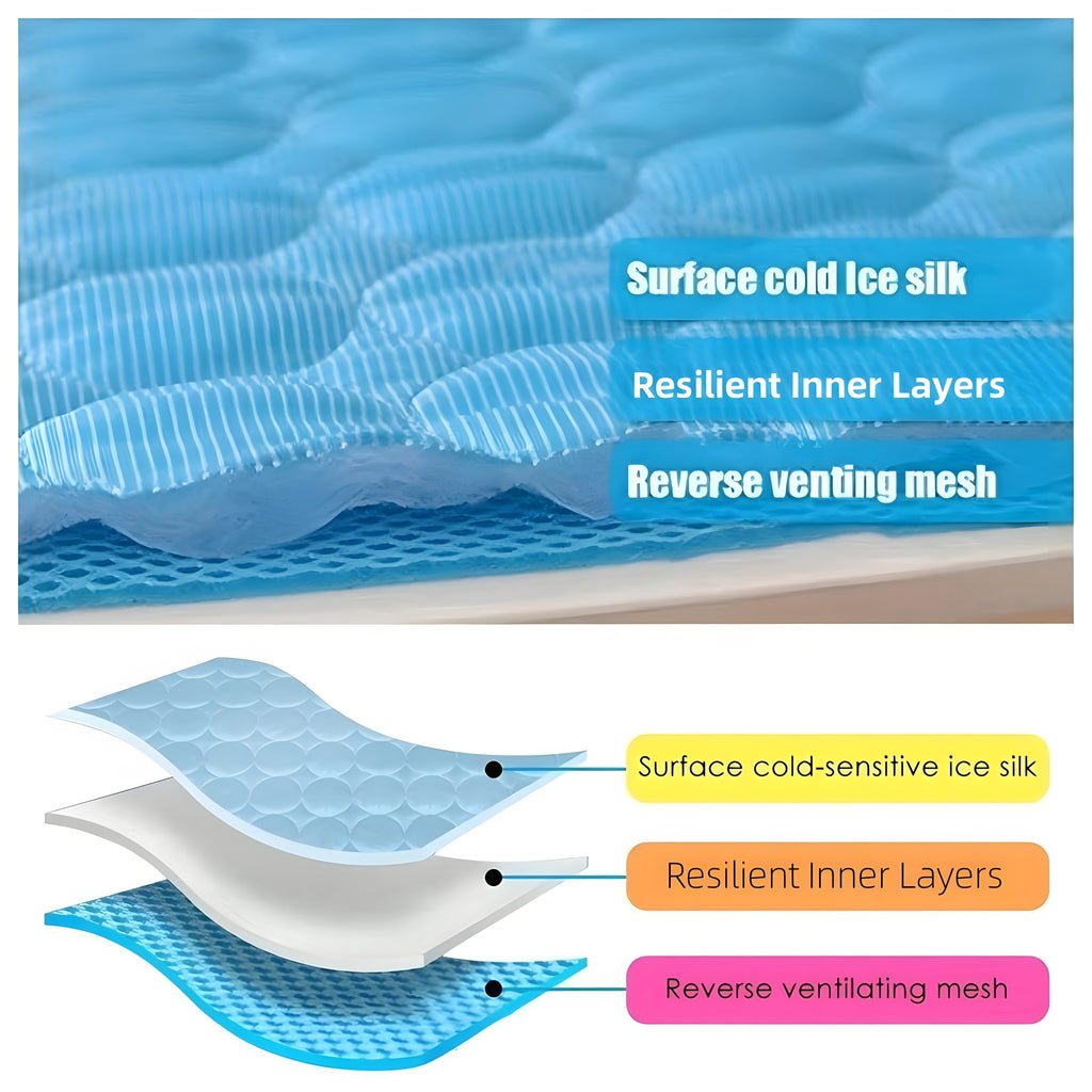 Pet Cooling Mat — Ice Silk Pad for Dogs & Cats
