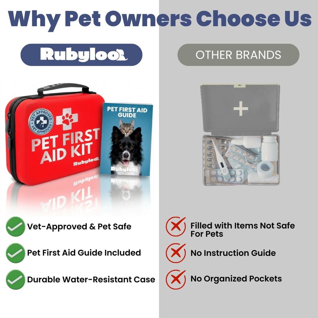 Pet First Aid Kit for Dogs & Cats — Vet-Approved Essentials