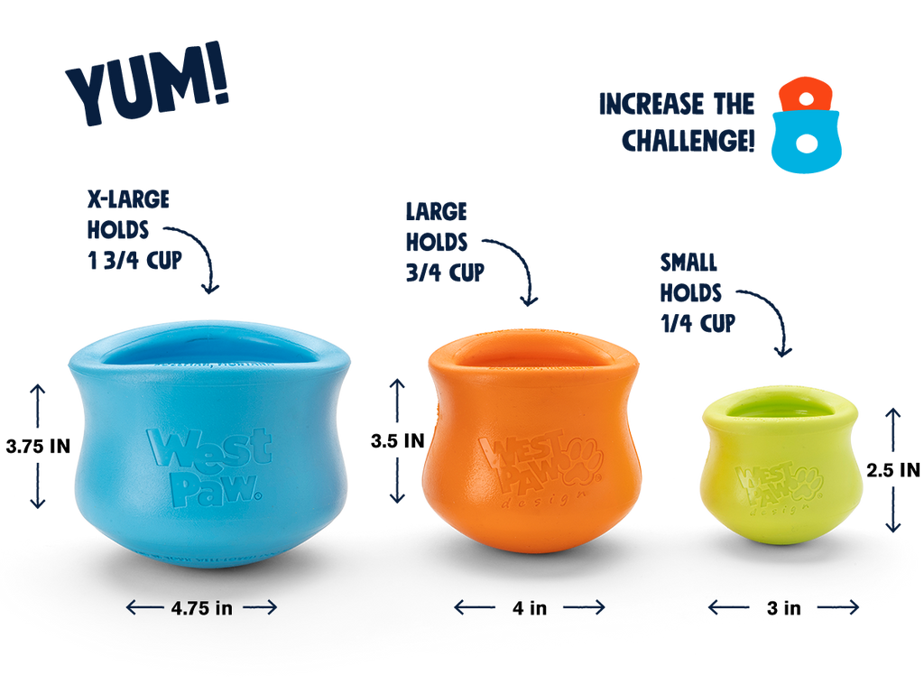 Toppl Interactive Treat Dispensing Toy for Dogs